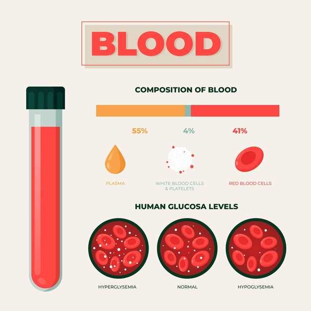 Что такое анализ крови на холестерин и как его проводят?